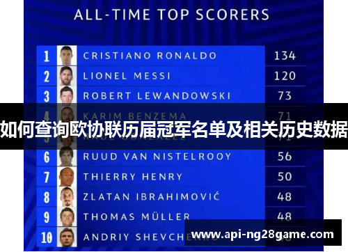 如何查询欧协联历届冠军名单及相关历史数据