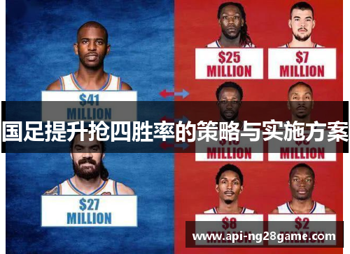 国足提升抢四胜率的策略与实施方案