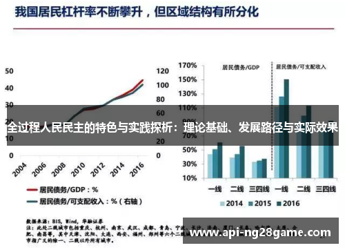 全过程人民民主的特色与实践探析：理论基础、发展路径与实际效果