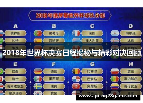 2018年世界杯决赛日程揭秘与精彩对决回顾
