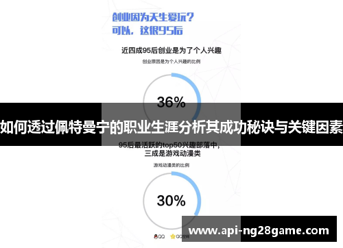 如何透过佩特曼宁的职业生涯分析其成功秘诀与关键因素 如何透过佩特曼宁的职业生涯分析其成功秘诀与关键因素