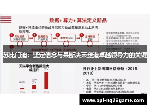 苏比门迪：坚定信念与果断决策塑造卓越领导力的关键