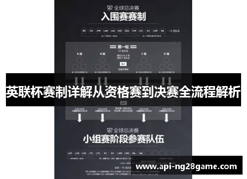 英联杯赛制详解从资格赛到决赛全流程解析