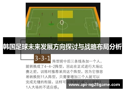 韩国足球未来发展方向探讨与战略布局分析