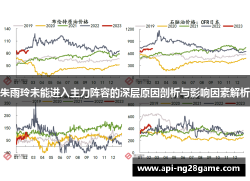 朱雨玲未能进入主力阵容的深层原因剖析与影响因素解析 朱雨玲未能进入主力阵容的深层原因剖析与影响因素解析